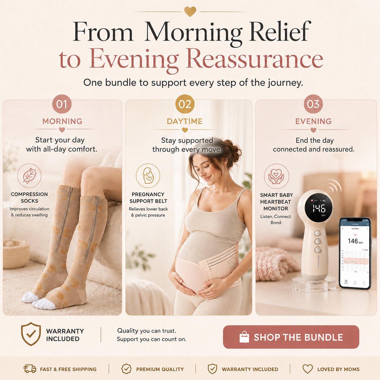 Denviq™ Complete Maternity Comfort Bundle