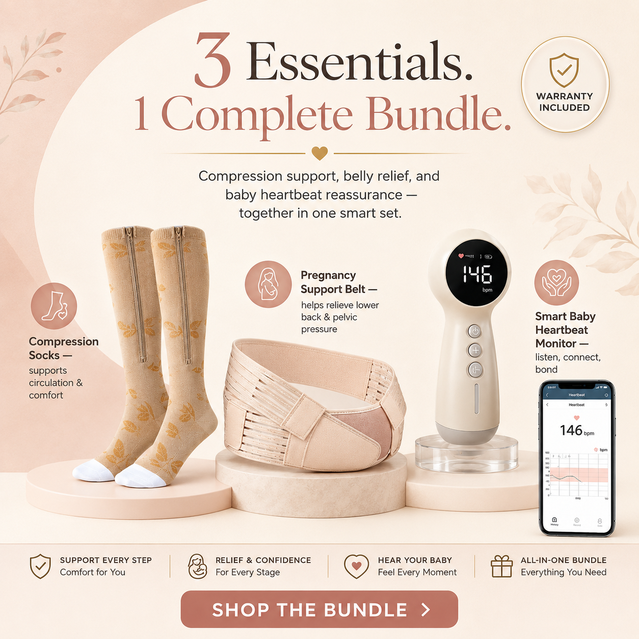 Denviq™ Complete Maternity Comfort Bundle